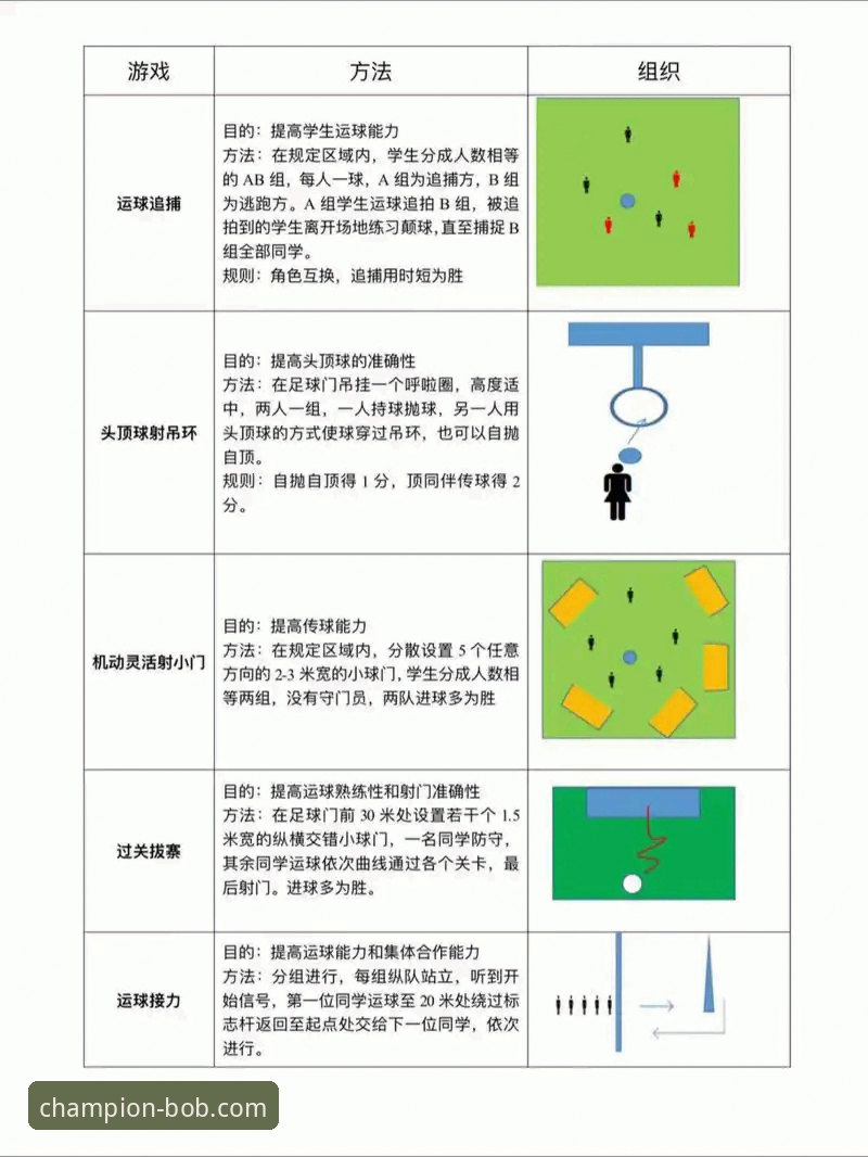 BOB半岛体育平台最新活动参与与价值最大化操作教程