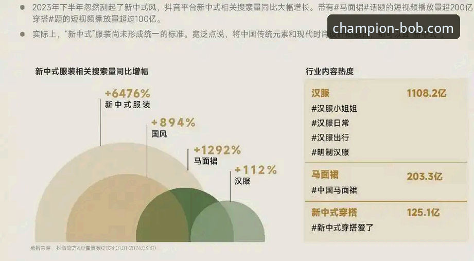 资深行业观察者解析：如何精准把握BOB半岛最新活动趋势与机遇